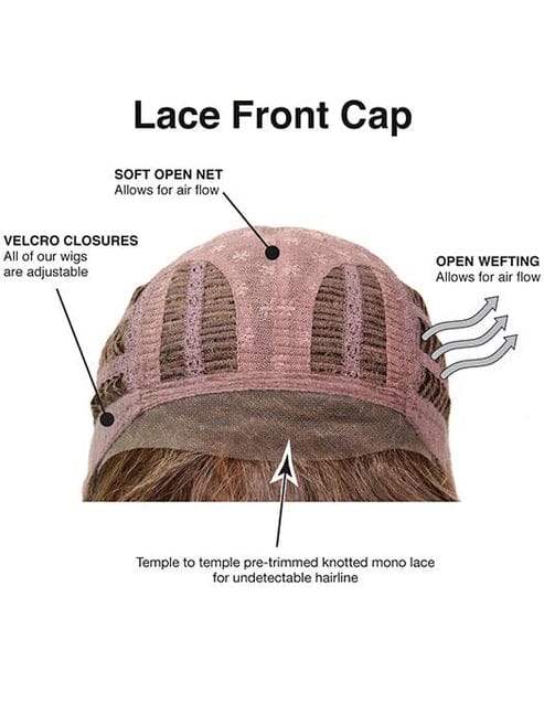 Cap contruction basic wefted with lace front