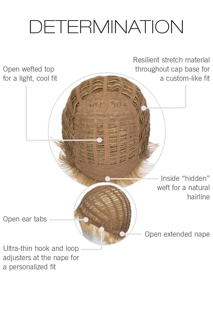 Determination wig by Gabor | Basic Cap Construction Diagram