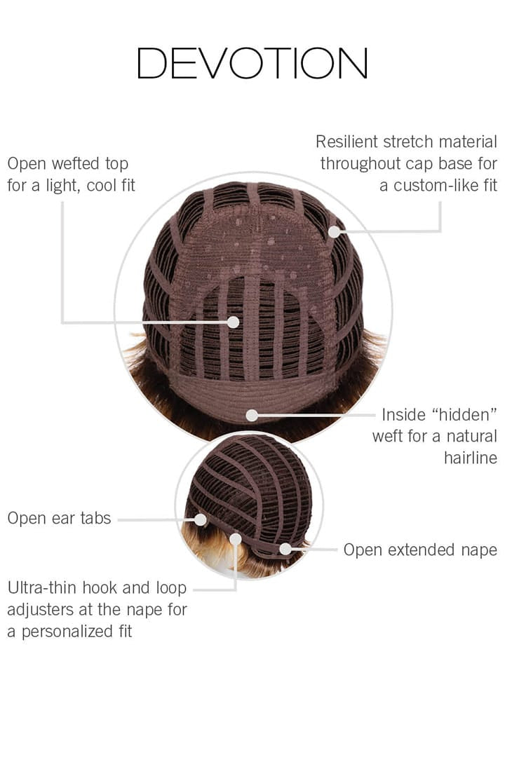 Devotion wig by Gabor | Basic Cap Construction Diagram