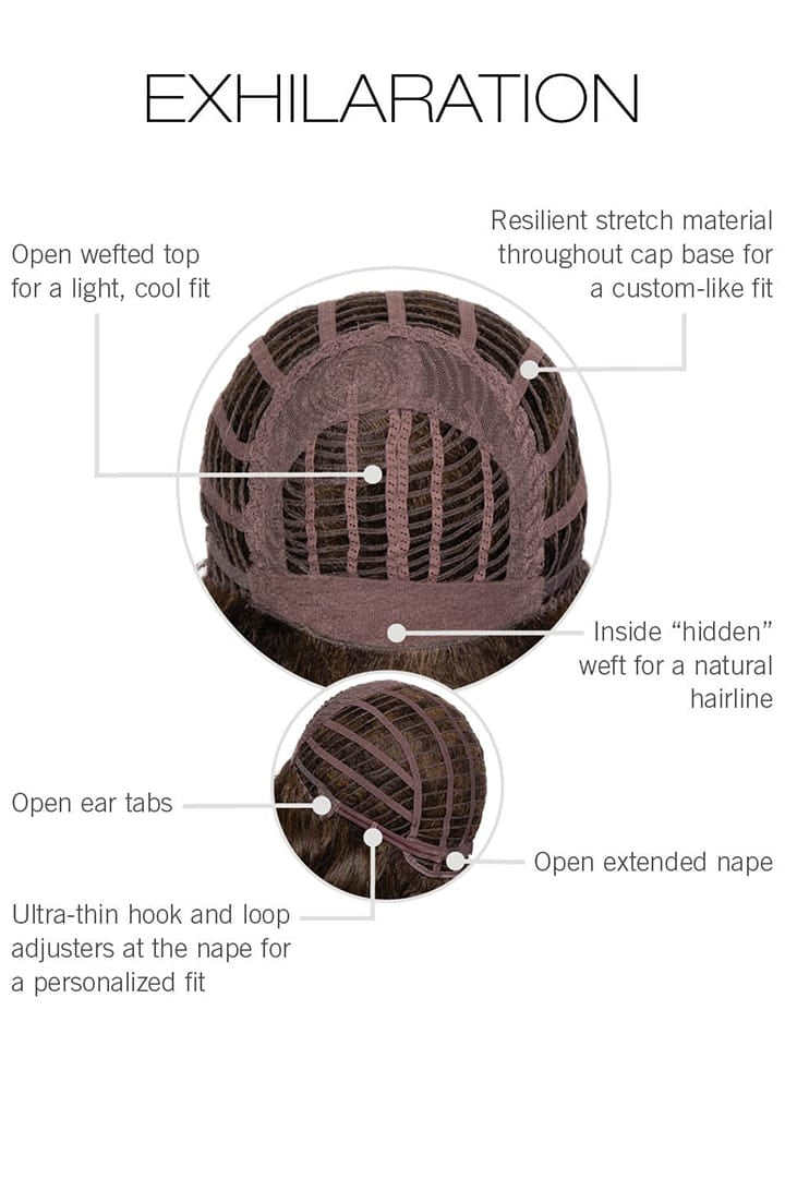 Exhilaration wig by Gabor | Basic Cap Construction Diagram