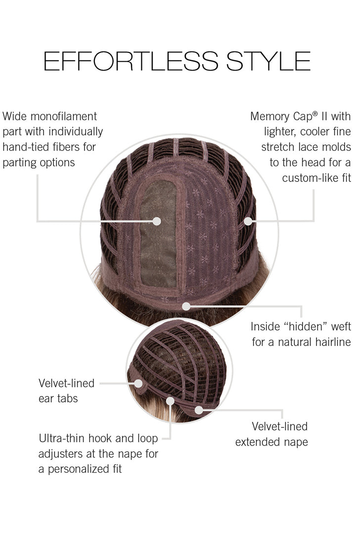 Raquel Welch Effortless Style Cap Construction image. Wefted cap with mono part no lace front