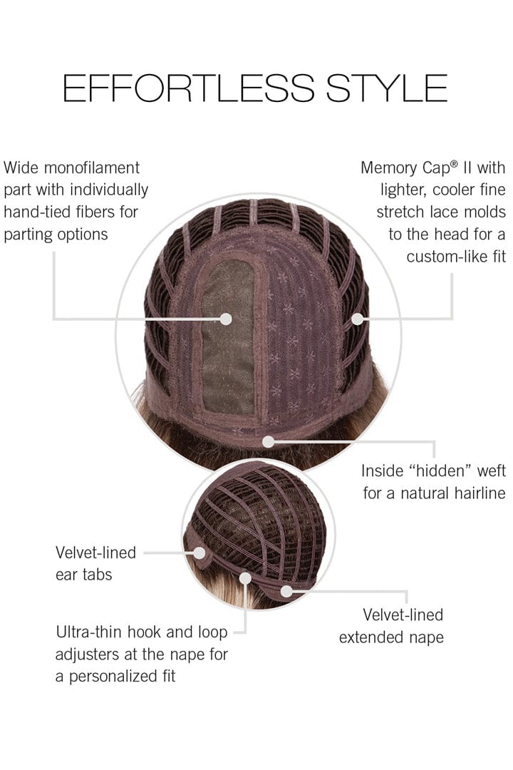 Raquel Welch Effortless Style Cap Construction image. Wefted cap with mono part no lace front