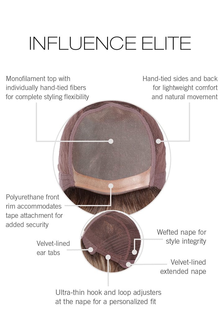 Cap construction of wig Influence Elite by Raquel Welch. Partially Hand-Tied with full mono top