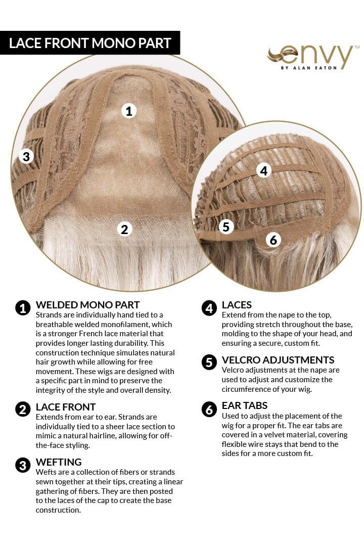 Charlotte by Envy | Synthetic Lace Front Wig by Envy | Center Mono Part - Wig Studio 1