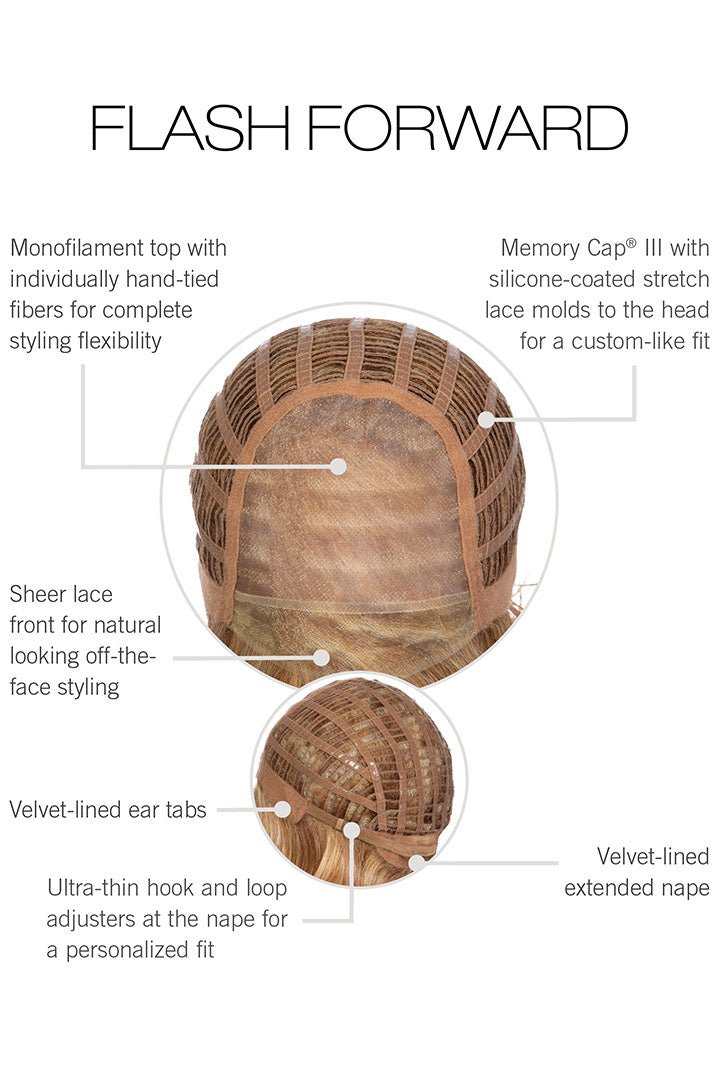 Flash Forward by Raquel Welch | HF Synthetic Lace Front Wig | Mono Part - Wig Studio 1