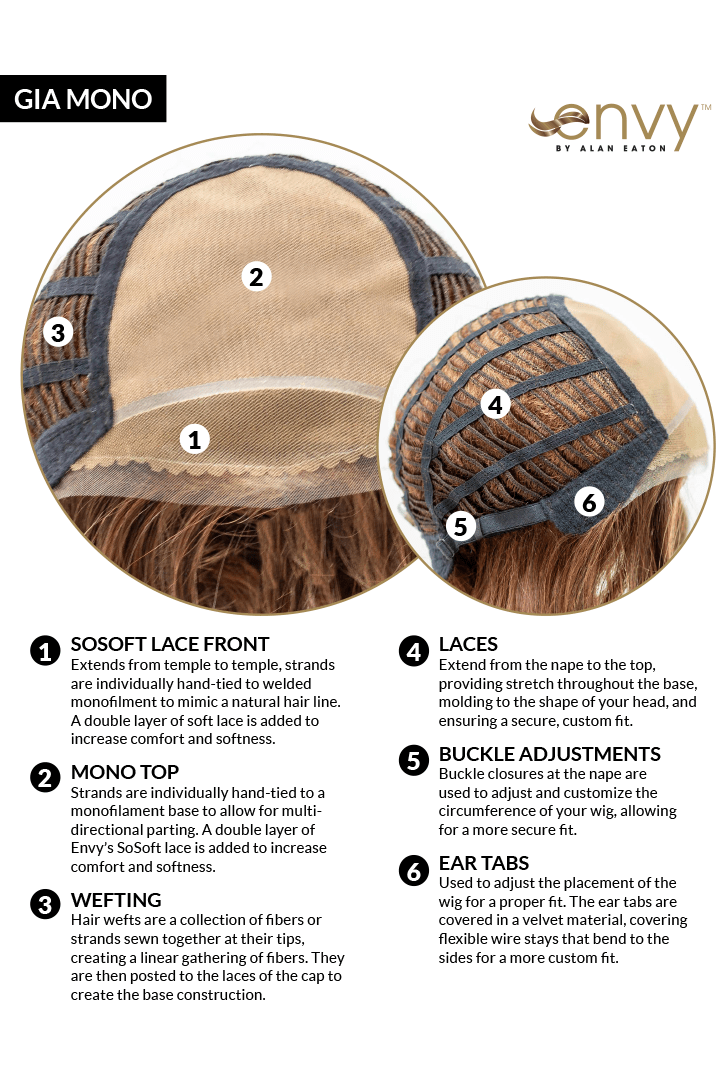 Gia Mono by Envy | Synthetic Lace Front Wig | Mono Top - Wig Studio 1