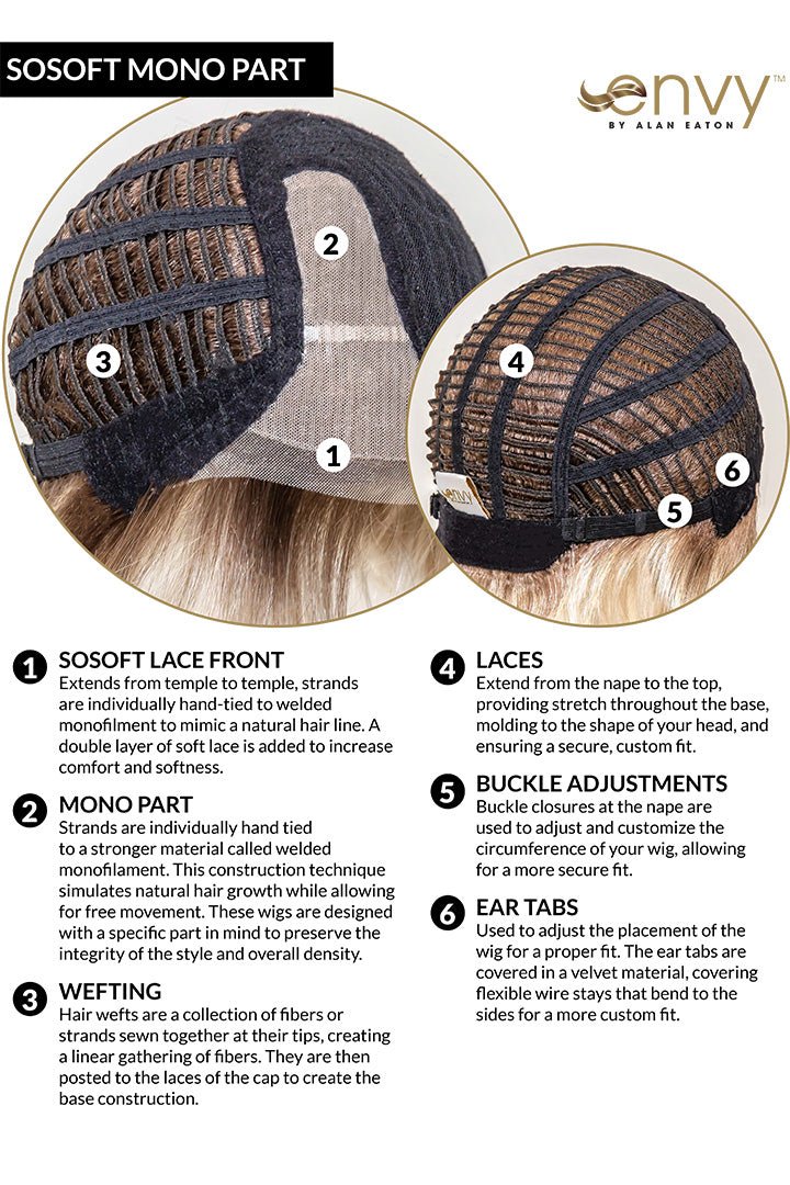 Kari by Envy | Synthetic Lace Front Wig | Mono Part - Wig Studio 1