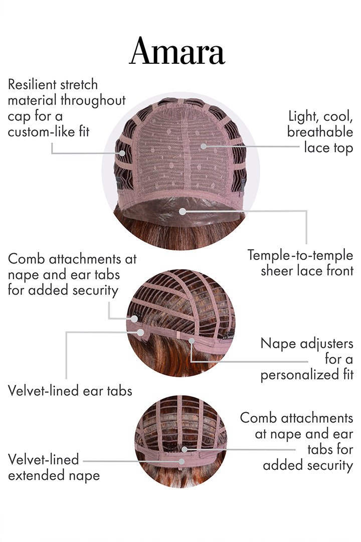 Open Box | Amara Wig by Kim Kimble | Average Cap | MC25/88SS - Wig Studio 1