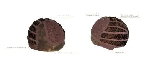 Open Box | Avalon Wig by Estetica | Average Cap | Iced Mocha - Wig Studio 1