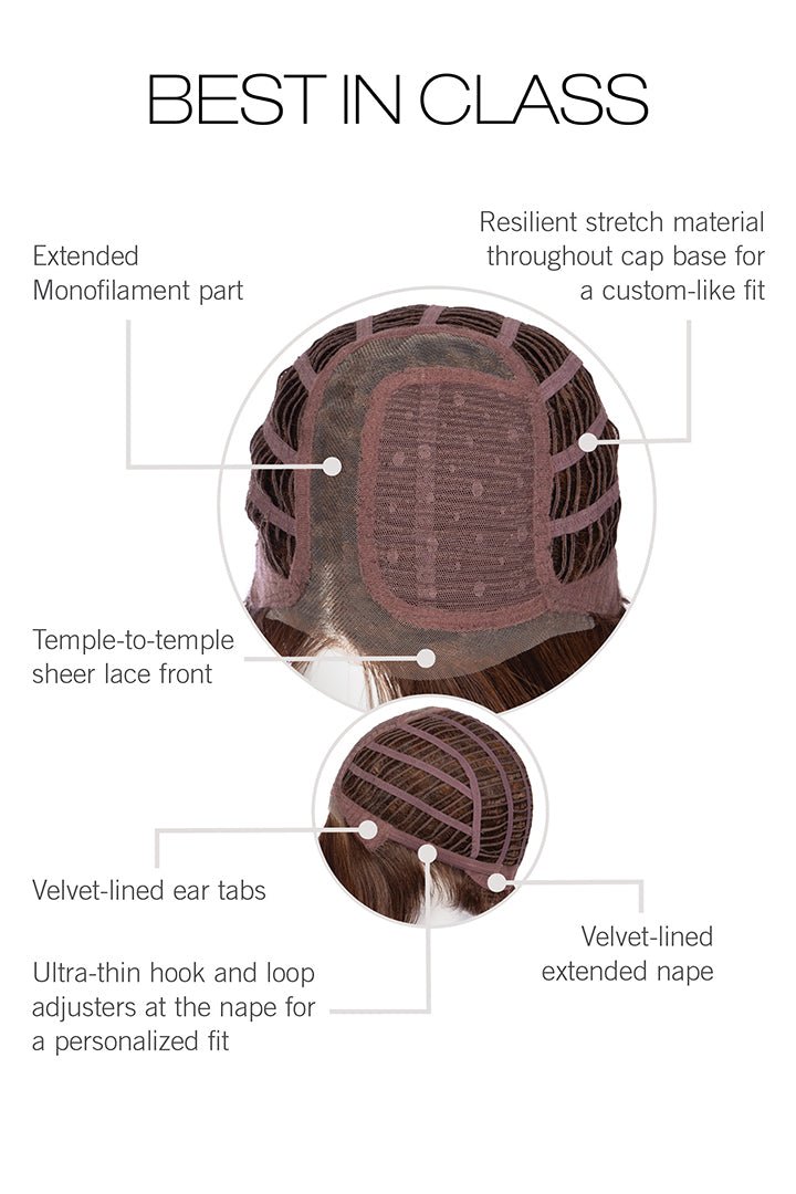 Open Box | Best In Class Wig by Gabor | Heat Friendly Synthetic Hair | Average Cap | GF1 - 2 - Wig Studio 1