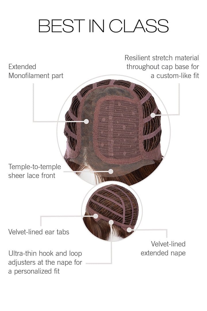 Open Box | Best In Class Wig by Gabor | Heat Friendly Synthetic Hair | Average Cap | GF1 - 2 - Wig Studio 1