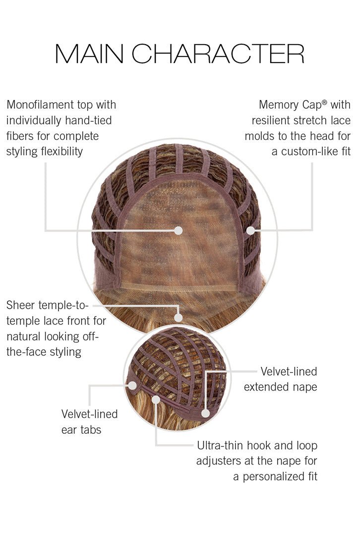 Open Box | Main Character by Raquel Welch | HF Synthetic Lace Front Wig | Mono Top | RL19/23SS - Wig Studio 1