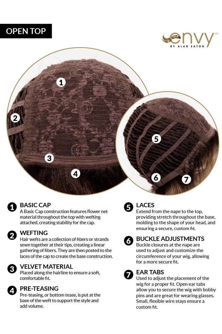 Open Box | Miranda by Envy | Synthetic Wig | Basic Cap | Medium Grey - Wig Studio 1