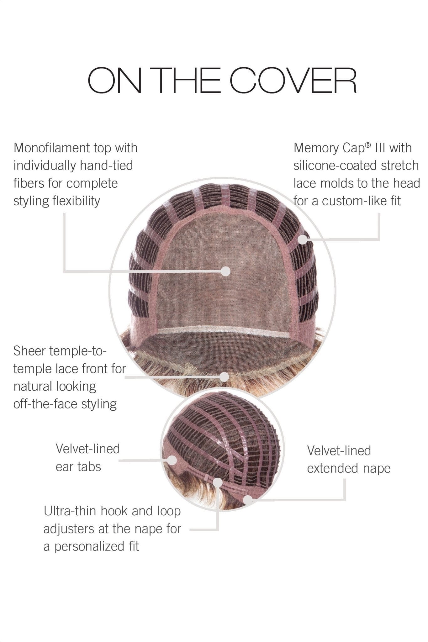 Open Box | On The Cover Wig by Raquel Welch | Average Cap | RL38 - Wig Studio 1