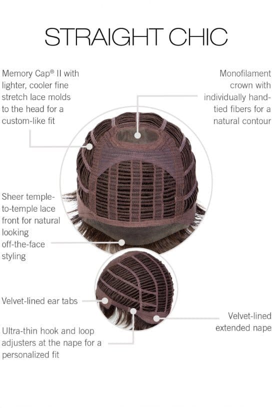 Open Box | Straight Chic Wig by Raquel Welch | Petite/Average Cap | RL10/12 - Wig Studio 1
