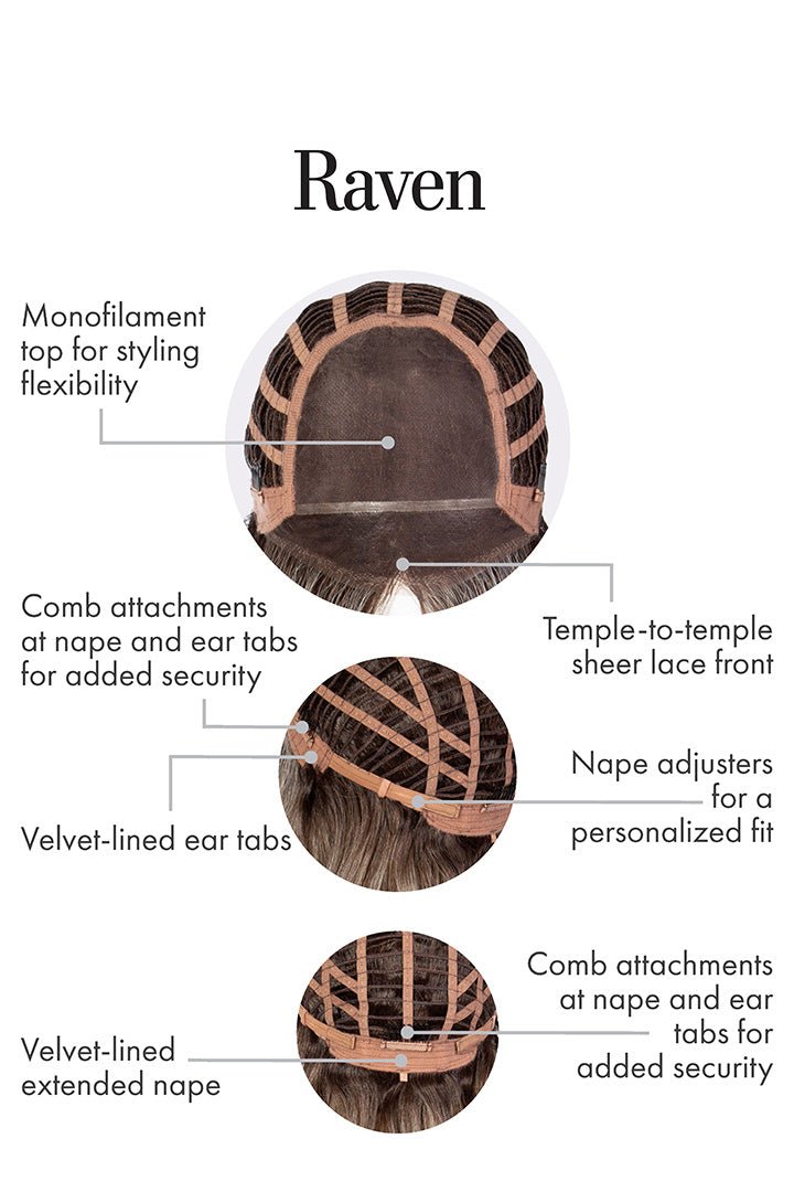 Raven by Kim Kimble | HF Synthetic Lace Front Wig | Mono Top - Wig Studio 1