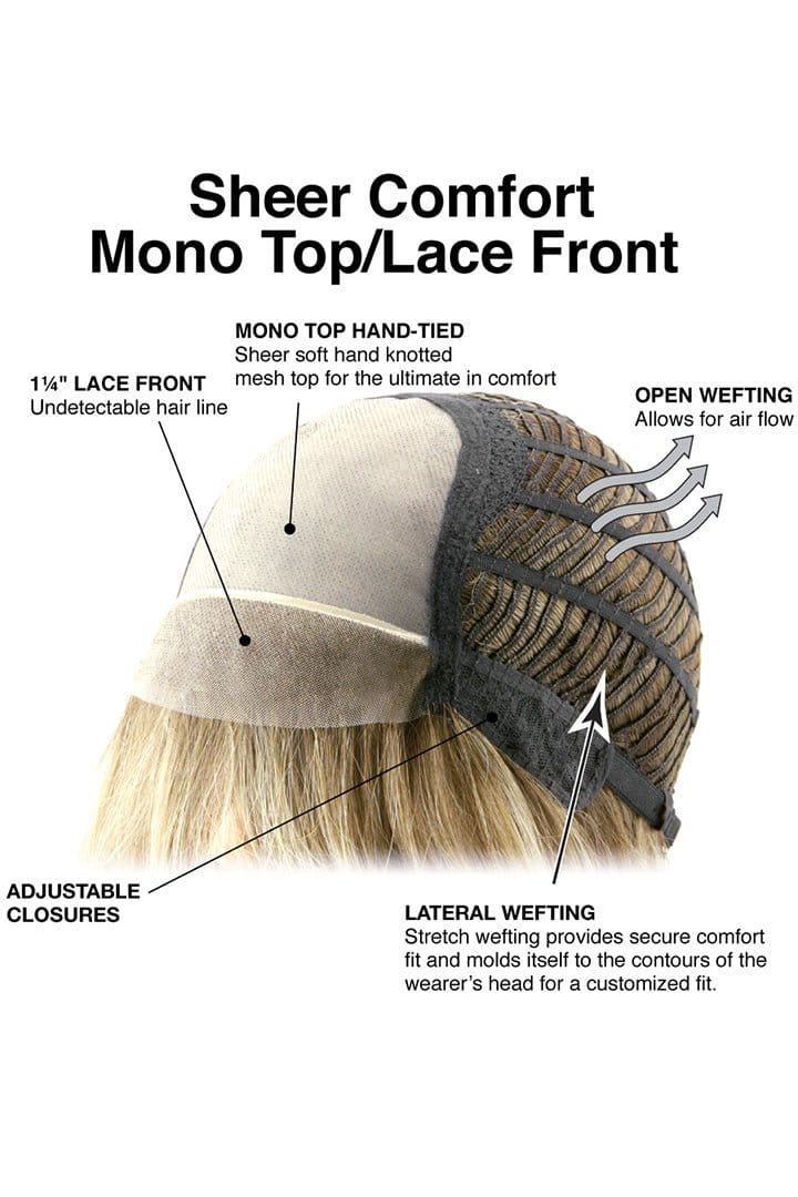 Twisted Pixie | HF Synthetic Lace Front Wig | Mono Top - Wig Studio 1