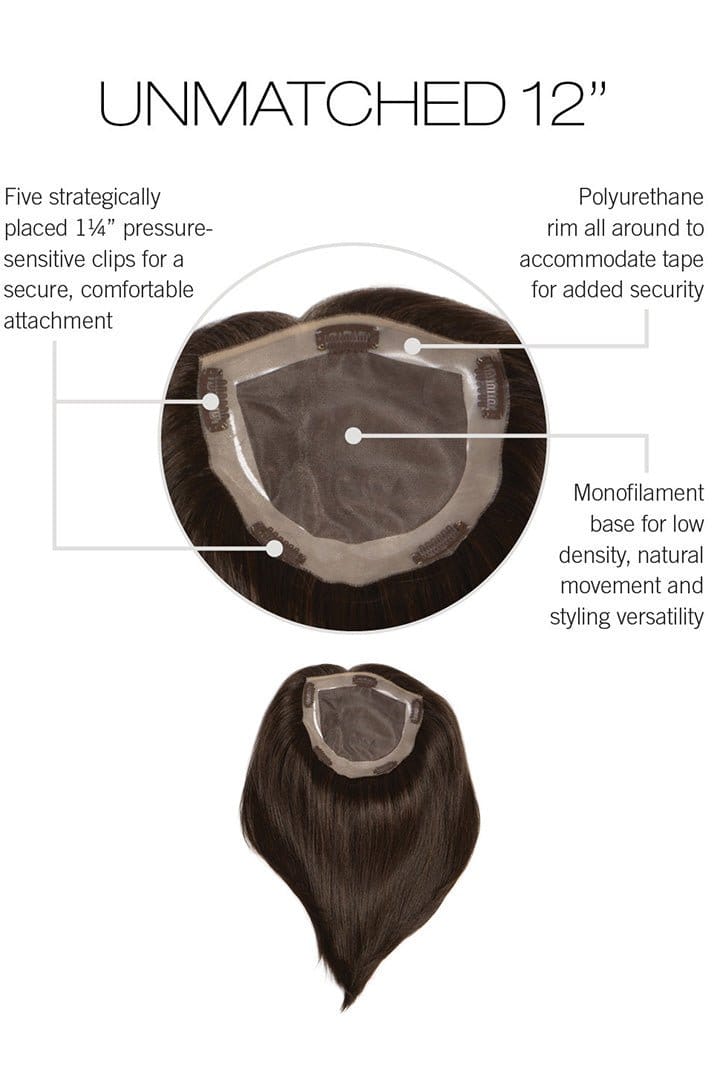 Unmatched 12" by Raquel Welch | HF Synthetic Hair Topper | Mono Top - Wig Studio 1