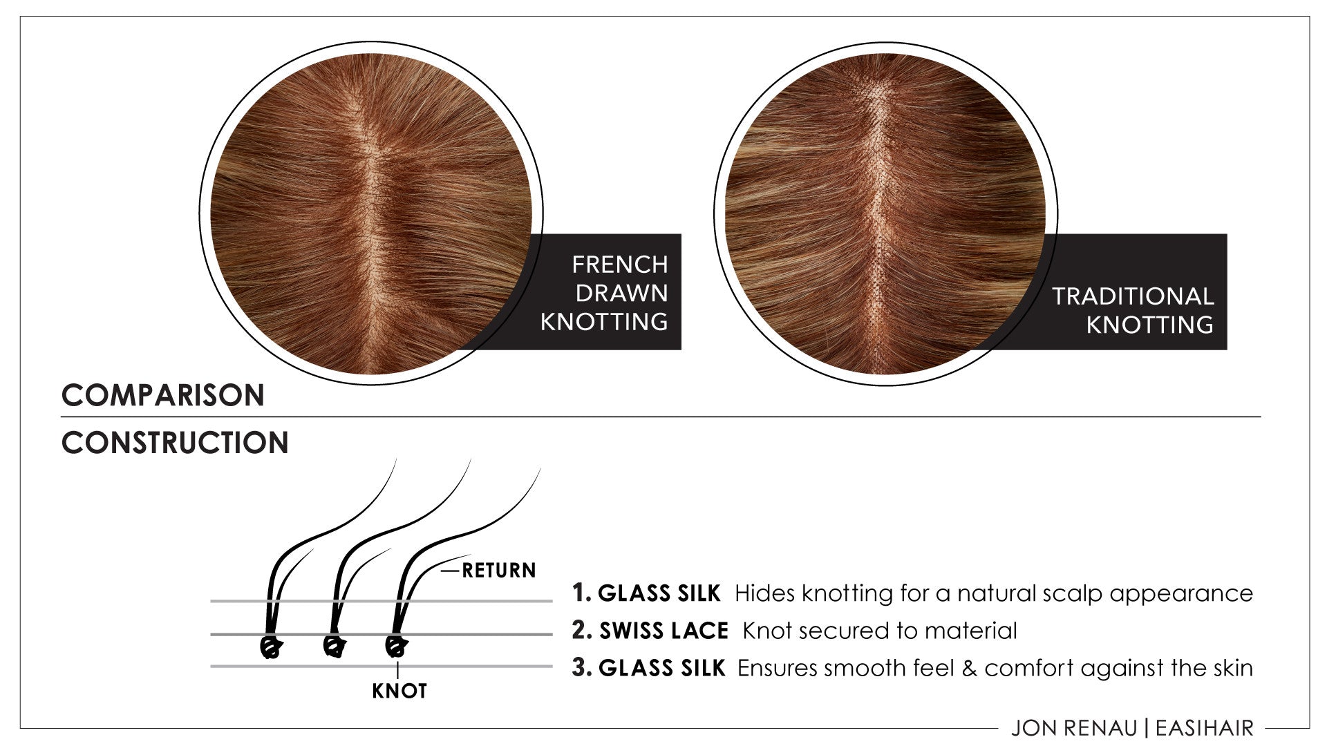 easiPart Topper French 12" | Remy Human Hair