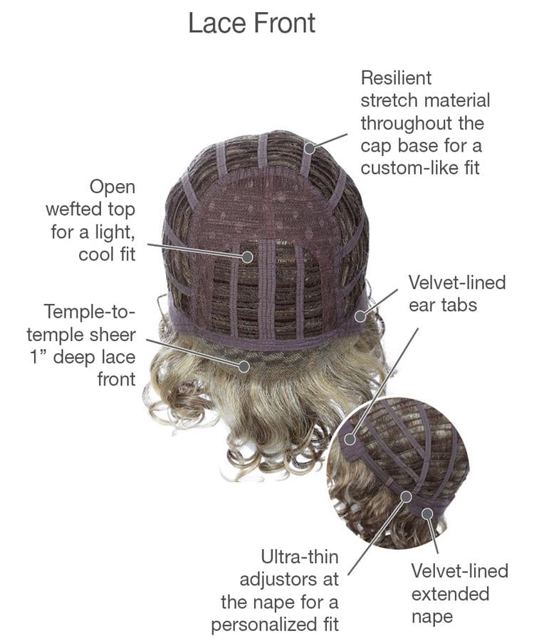 Gabor Wigs | Curl Appeal by Gabor