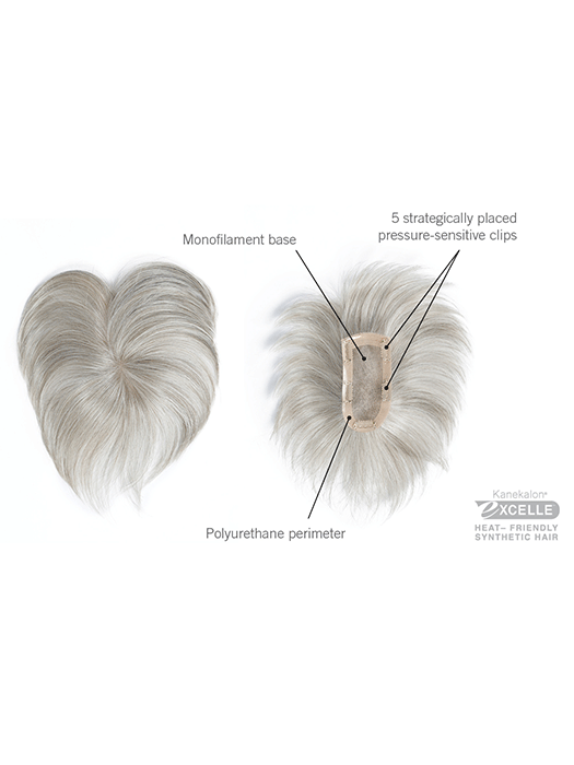 In Full Effect Wig by HIM