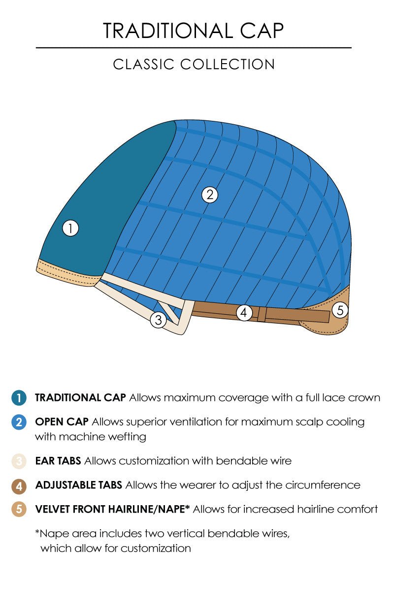 Allure Large by Jon Renau | Synthetic Wig | Basic Cap - Wig Studio 1