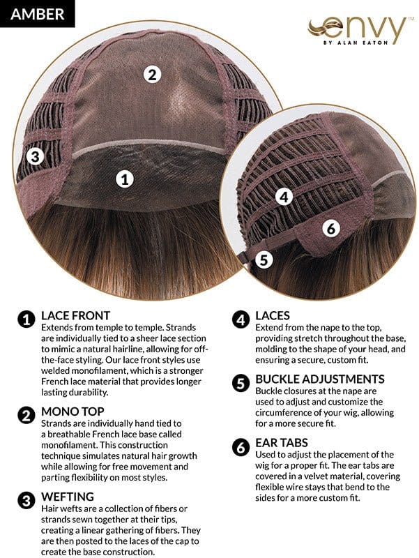 Amber by Envy | Synthetic Lace Front Wig | Mono Top - Color