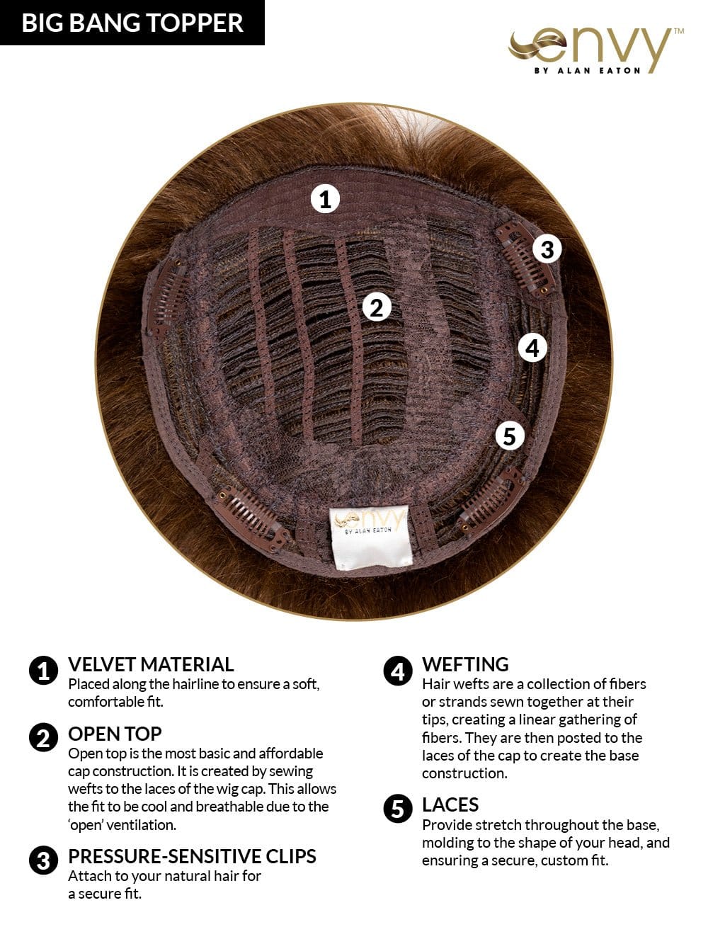 Big Bangs Topper by Envy | Synthetic Hair Topper - Wig Studio 1