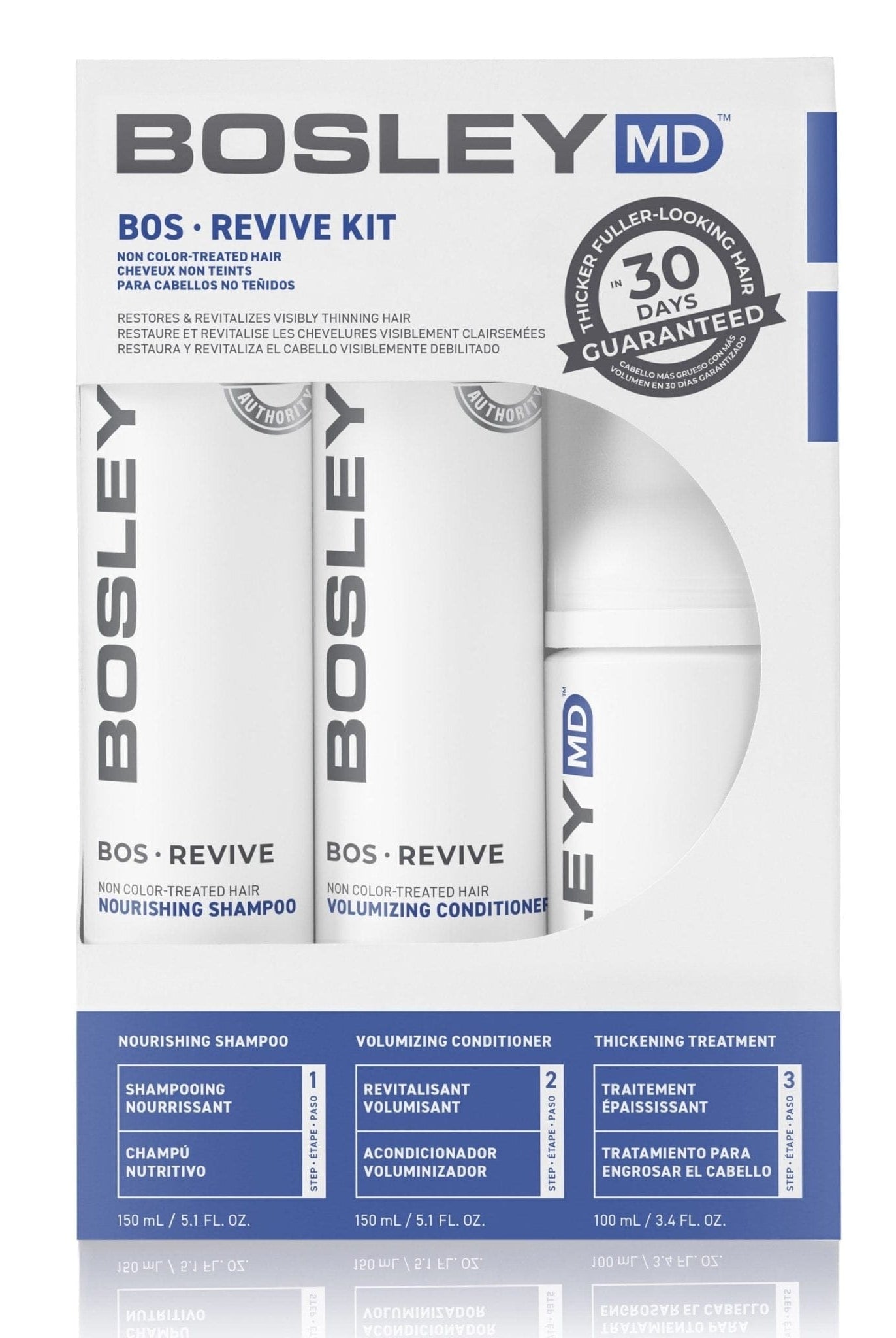 Bosley MD Revive Non Color - Treated Hair 30 - Day Kit - Wig Studio 1
