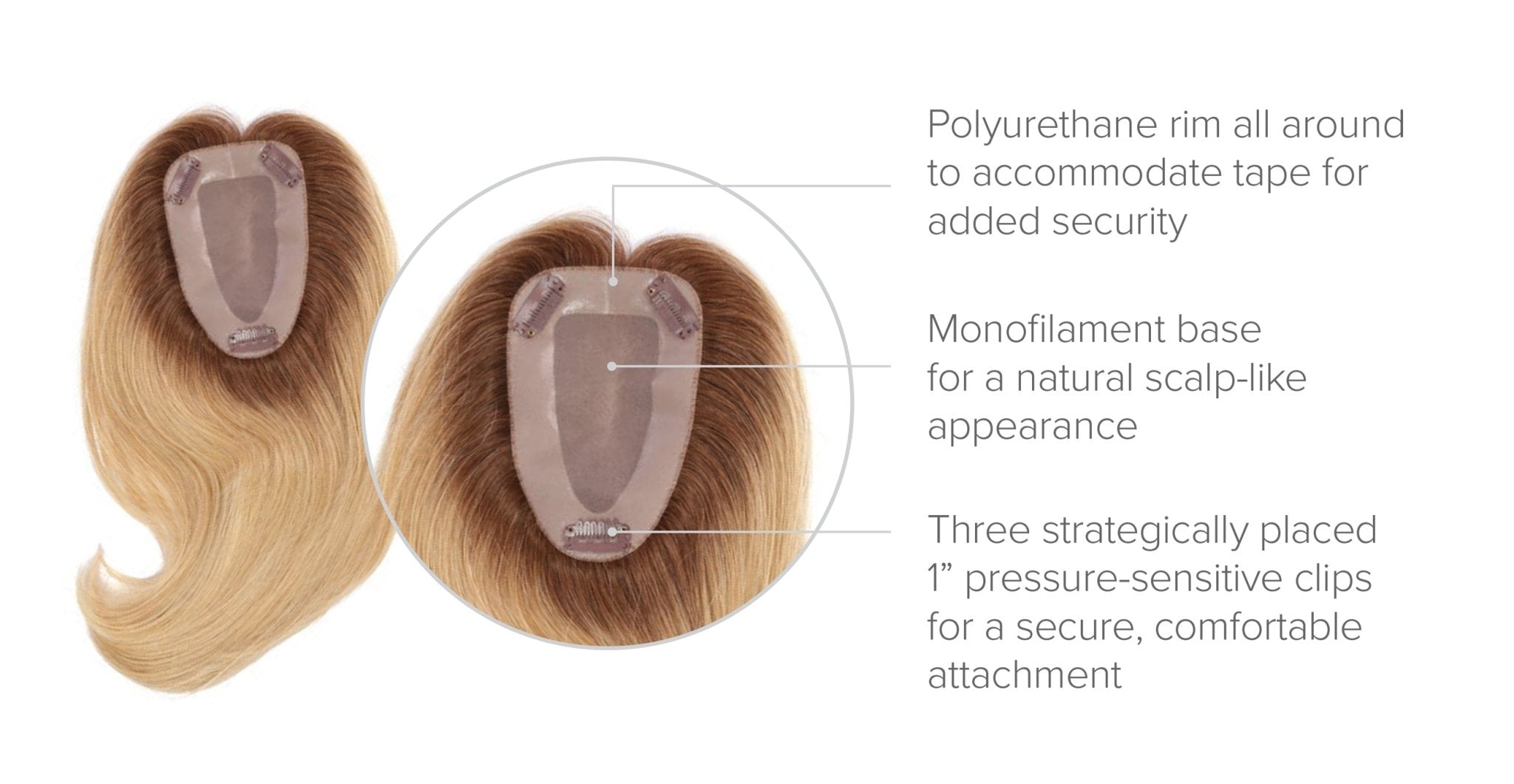 Charmed Life 12" by Raquel Welch | Human Hair Topper | Mono Top - Wig Studio 1