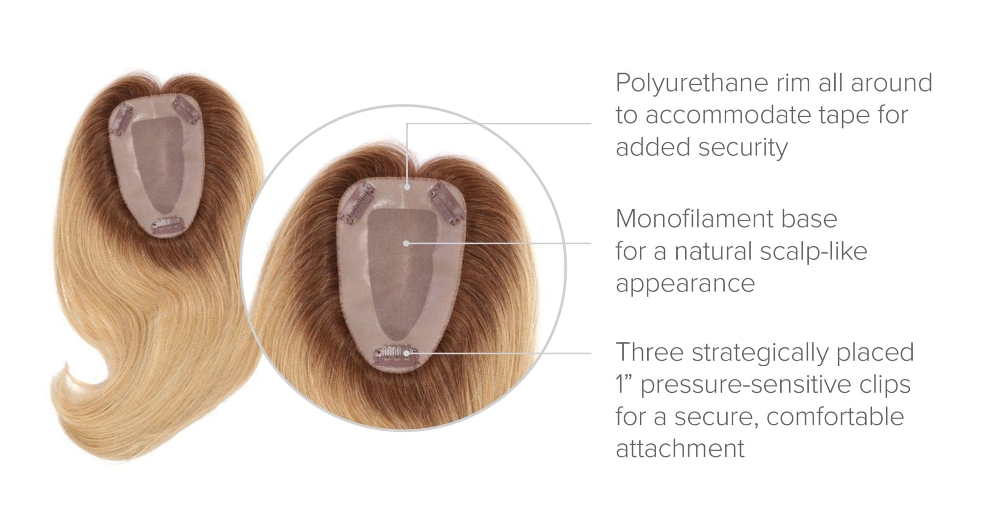 Charmed Life 12" by Raquel Welch | Human Hair Topper | Mono Top - Wig Studio 1