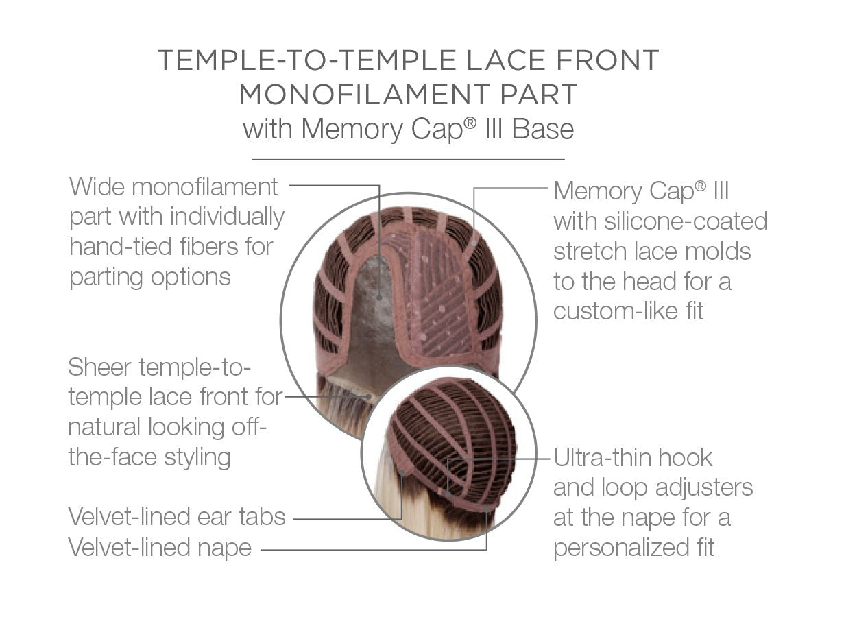 Current Events by Raquel Welch | HF Synthetic Lace Front Wig | Mono Part - Wig Studio 1