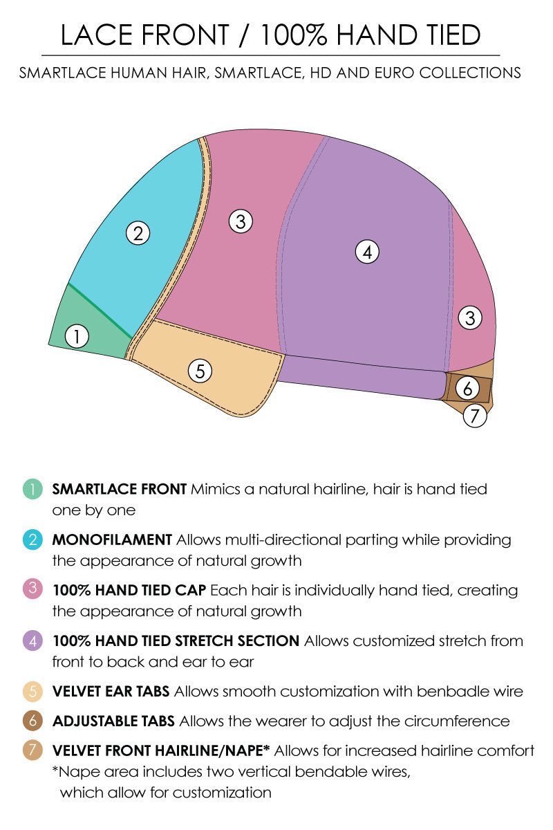 Diane by Jon Renau | Synthetic Lace Front Wig | Hand Tied - Wig Studio 1