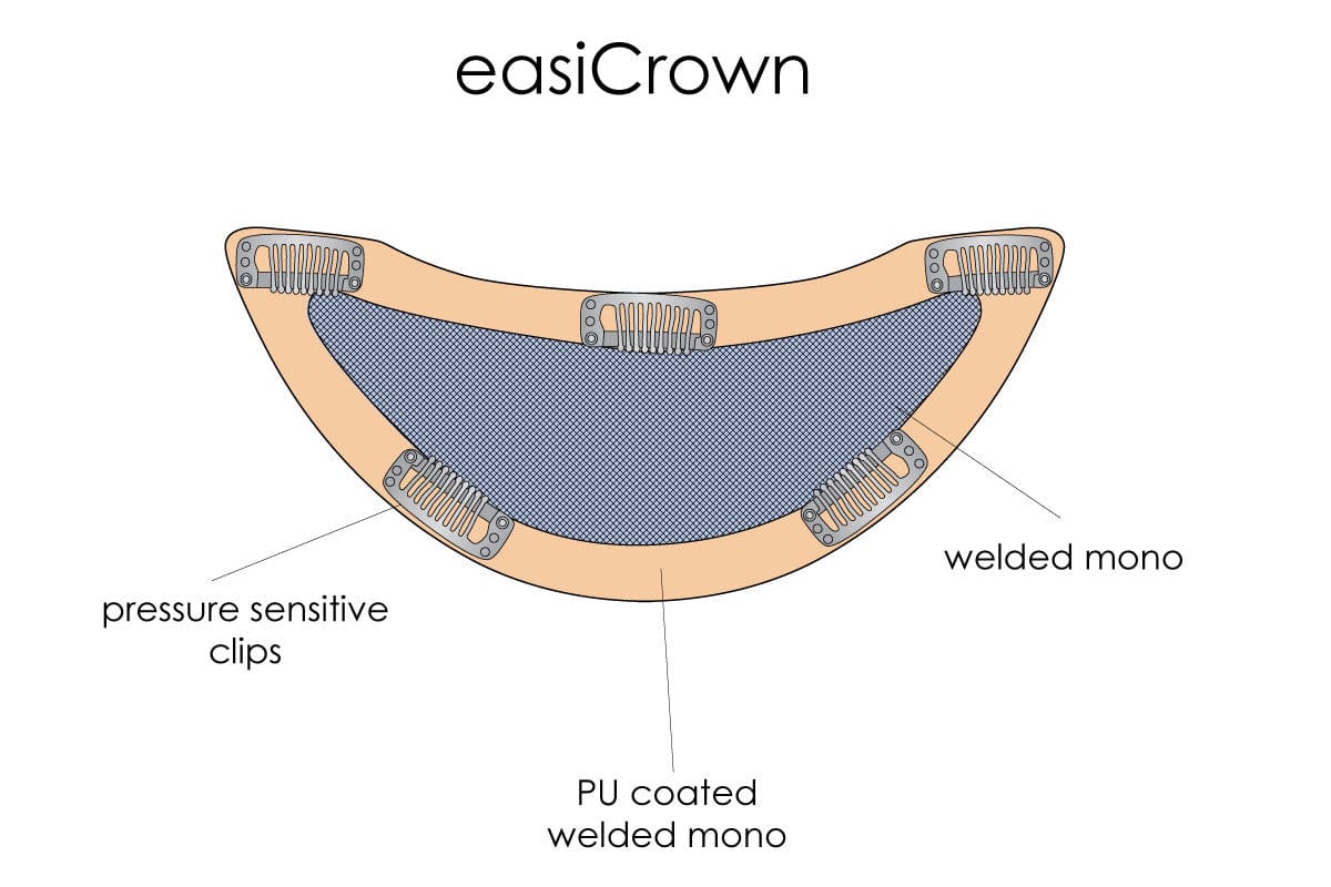 easiCrown Hair Piece 12" Base Construction