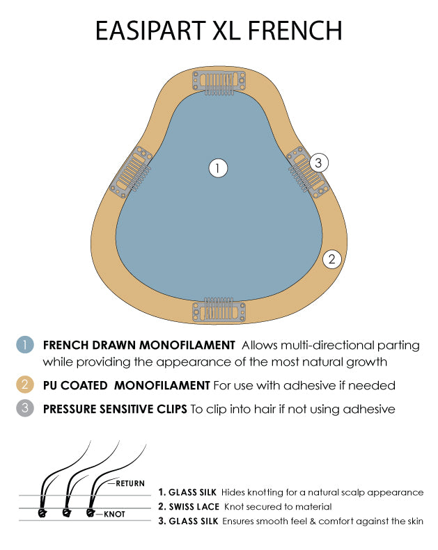 Jon Renau | easiPart XL French Topper 8"