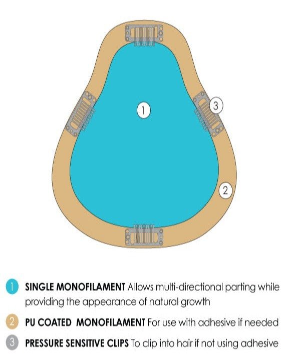 easiPart XL 8" by easiHair | Remy Human Hair Topper | Exclusive - Wig Studio 1