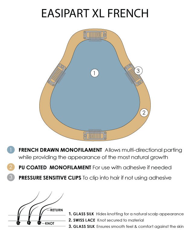 easiPart XL French 8" by easiHair | Remy Human Hair Topper - Wig Studio 1