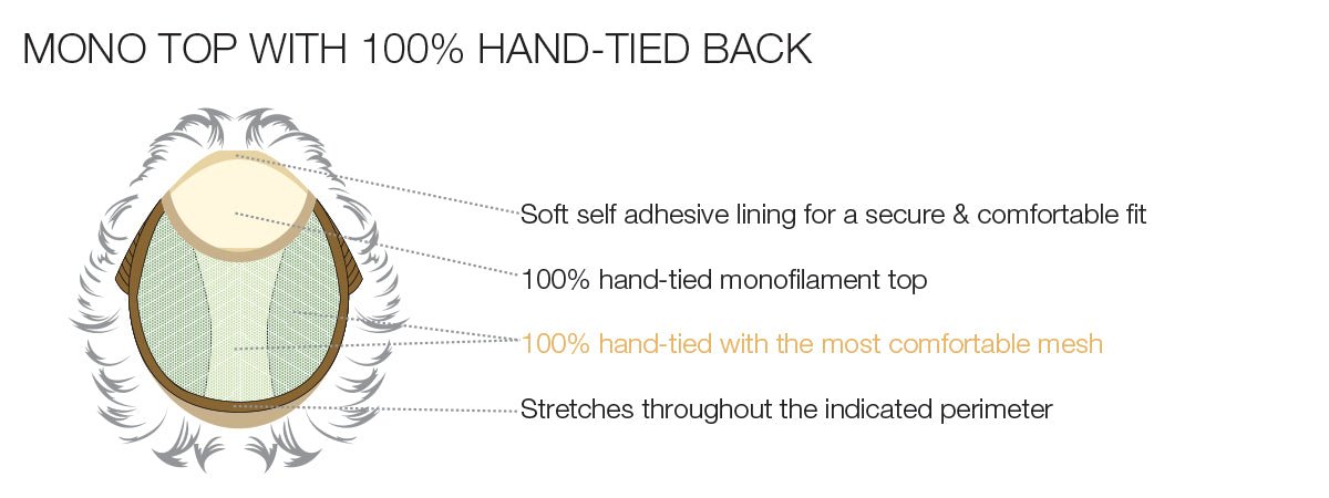 Emmeline Wig by Estetica | Remy Human Hair | Average Cap - Wig Studio 1