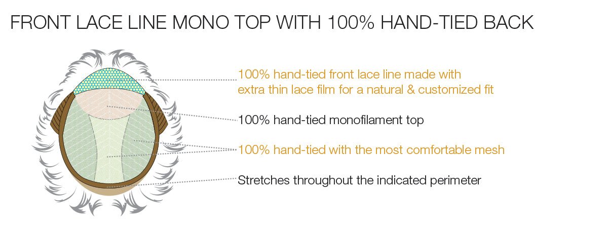 Eva | Remy Human Hair Lace Front Wig | Hand Tied - Wig Studio 1