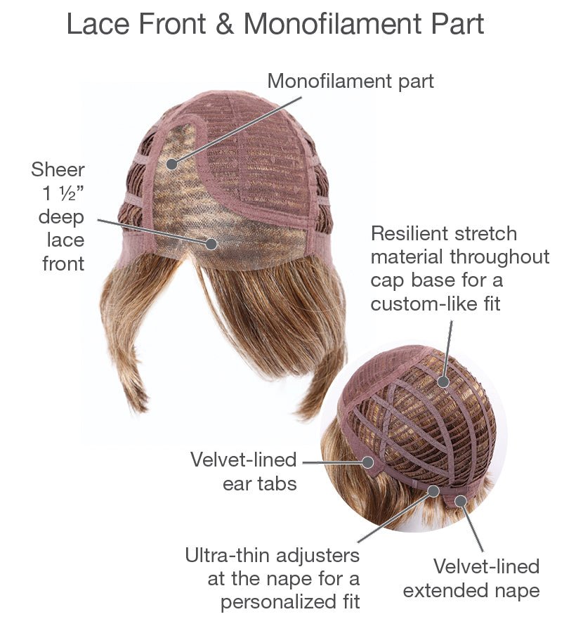 Everyday Elegant Synthetic Lace Front Wig by Gabor | Mono Part - Wig Studio 1