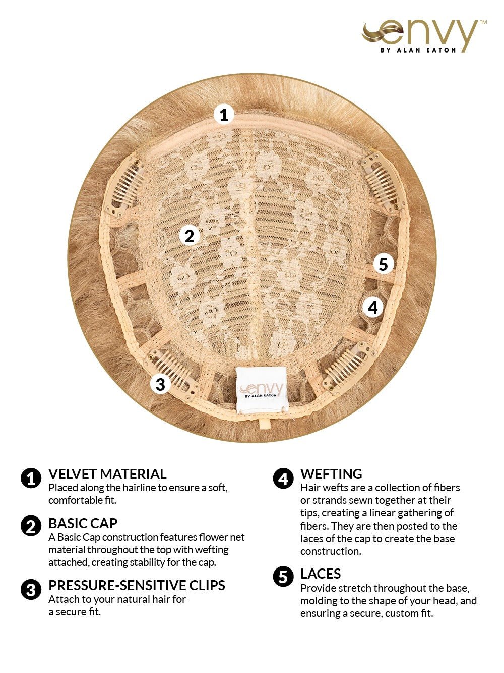 Flip - Flip Hooray Topper by Envy | Synthetic Hair Topper - Wig Studio 1