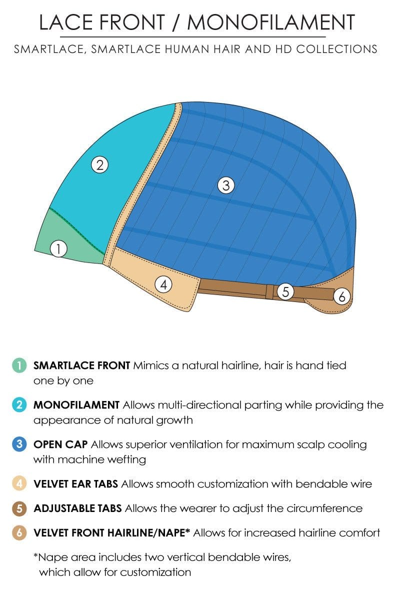 Haute by Jon Renau | HF Synthetic Lace Front Wig | Mono Top - Wig Studio 1