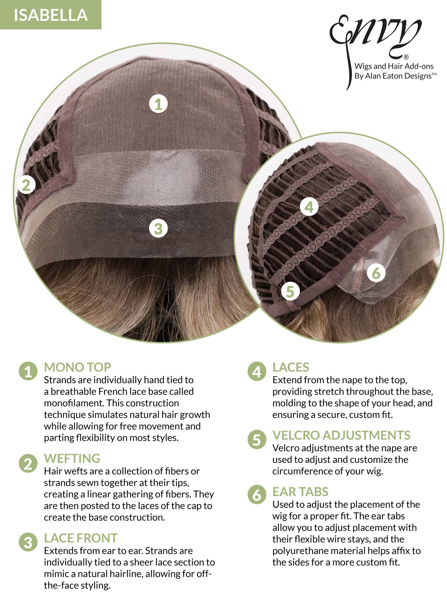 Isabella by Envy | Human Hair/Heat Friendly Synthetic Blend Wig - Wig Studio 1