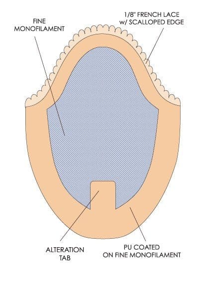 JJ Men's Hand Tied Hair Toupee by Jon Renau | Synthetic Hair - Wig Studio 1