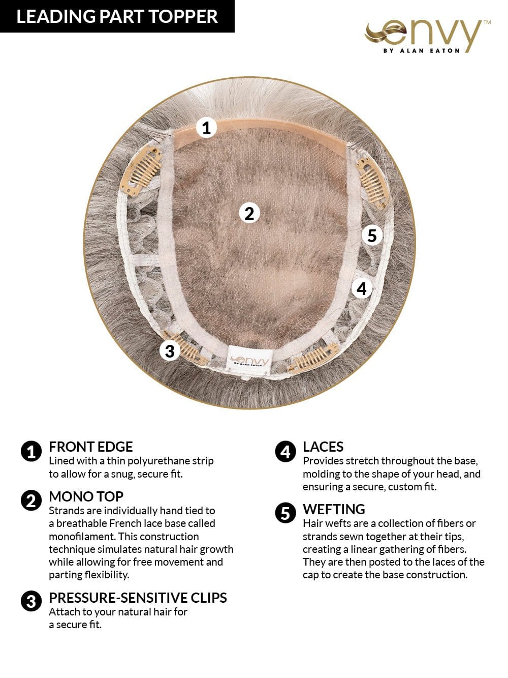 Leading Part Topper by Envy | Synthetic Hair Topper - Wig Studio 1