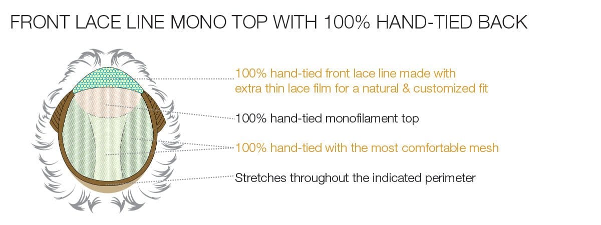 Nicole Wig by Estetica | Remy Human Hair | Average Cap - Wig Studio 1