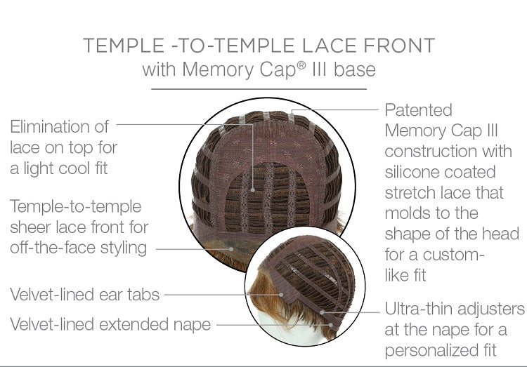 Open Box | Advanced French Wig by Raquel Welch | RL16/88 - Wig Studio 1