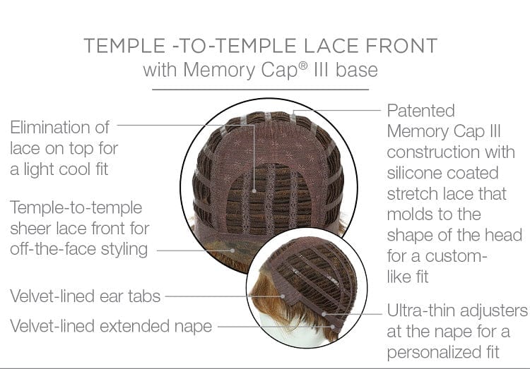 Open Box | Advanced French Wig by Raquel Welch | RL16/88 - Wig Studio 1