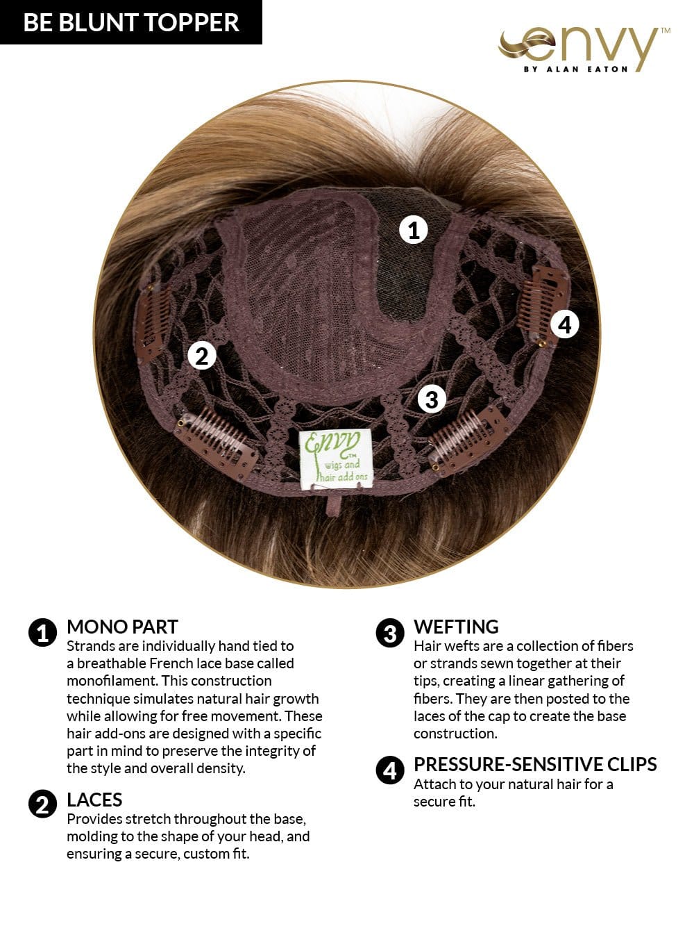 Open Box | Be Blunt Topper by Envy | Synthetic Hair | Toasted Sesame - Wig Studio 1