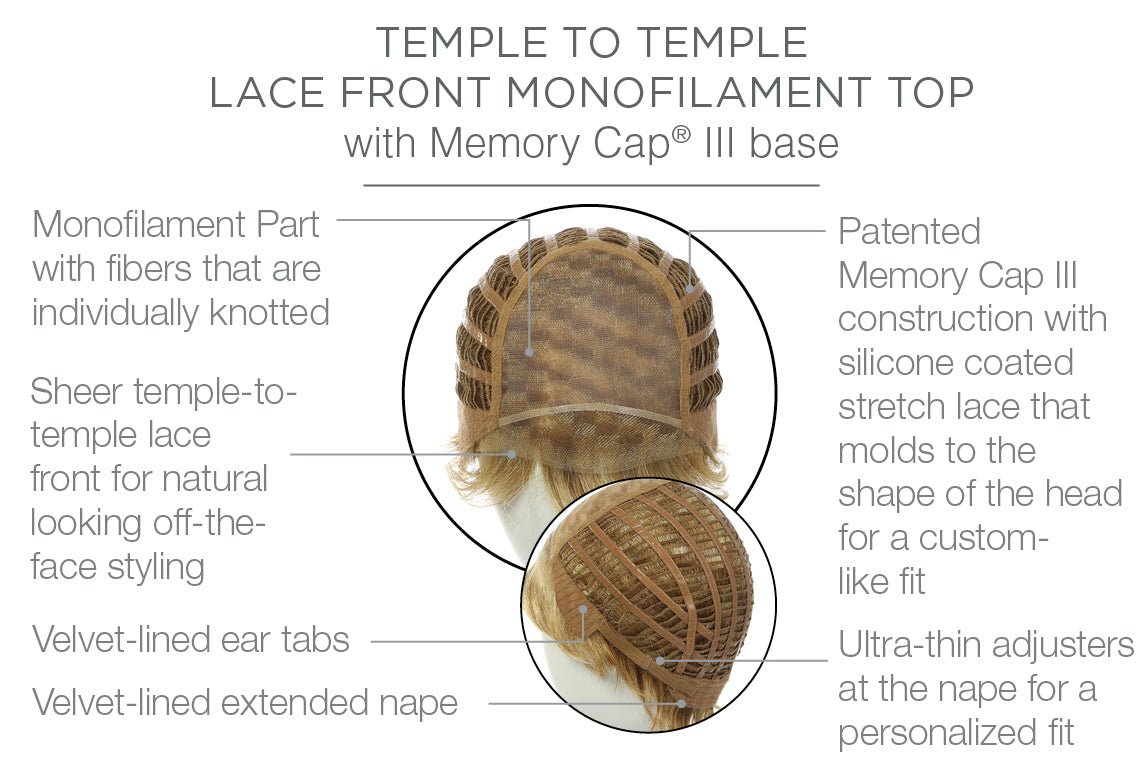 Open Box | Crushing on Casual Wig by Raquel Welch | Synthetic Hair | Average Cap | SS12/20 - Wig Studio 1